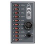 Watertight electric control panel with circuit breakers title=